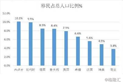 什么是人口负债_造成\