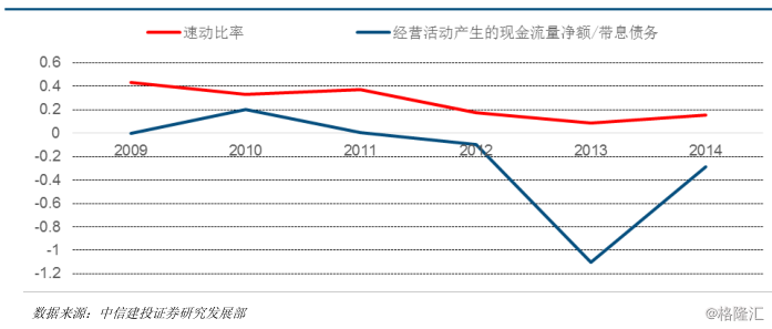 干货 | 国企改革壳公司玩法大揭秘！