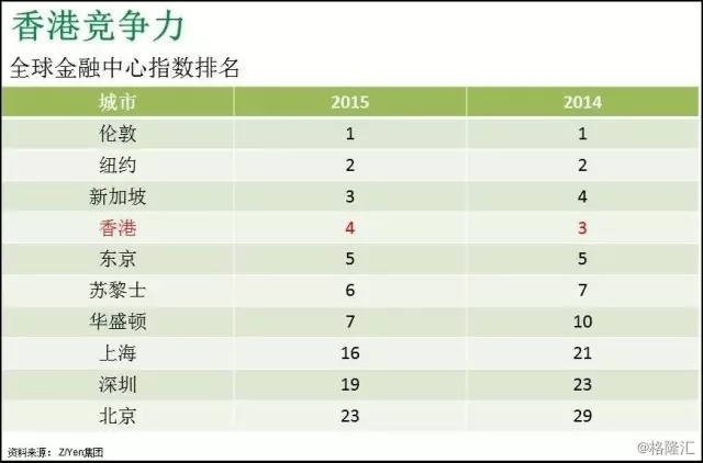 经济总量将达到近17万亿美元_100美元图片(3)