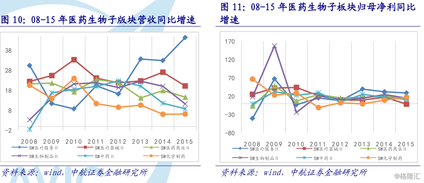 人口老龄化调查结论_2016人口老龄化调查报告(3)