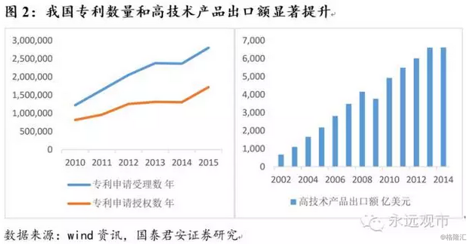 世界三大经济组织_世界三大经济组织齐发声 警惕贸易保护主义(3)