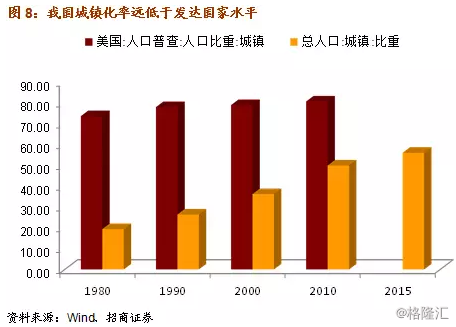 13.7亿人口_14亿人口图片