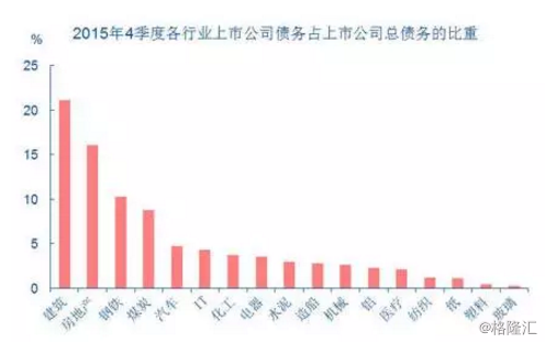 经济年需求总量的英文_2020年经济总量(3)