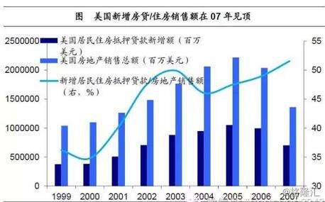 cpi上涨意味着什么增加名义gdp_央行全年预测生变 上调CPI维持GDP(3)