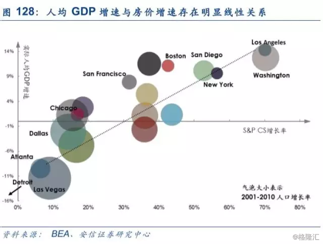 人口总数不断增长_对未来十年中国人口的六个判断 总量持续低增长(3)