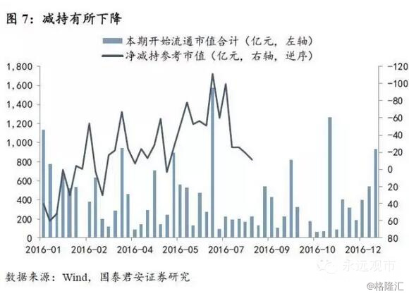 控制人口当下是否仍有必要_控制情绪图片(3)