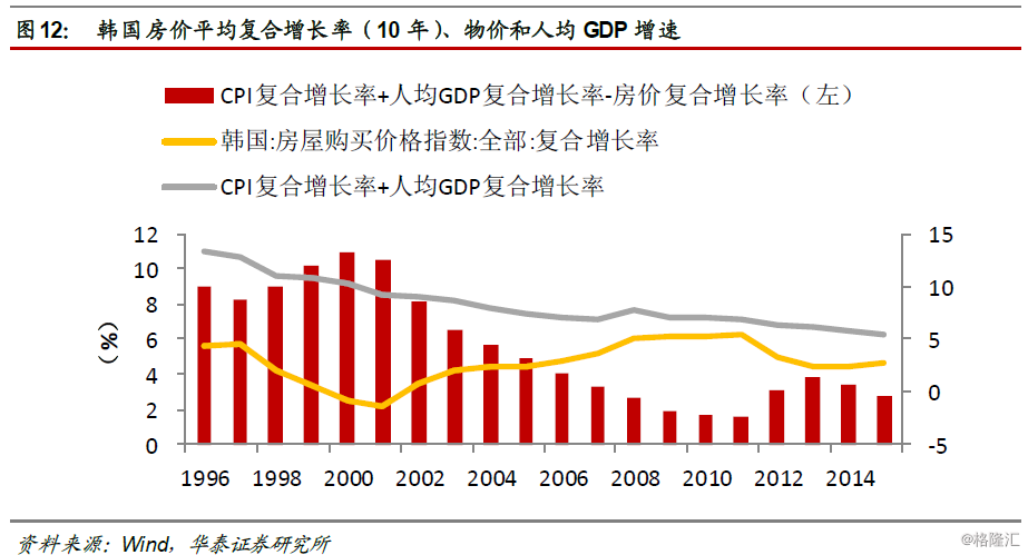 1933年德国人均GDP_德国牧羊犬(3)