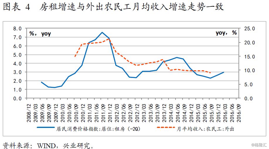 消失的人口_消失人口回归图片(2)