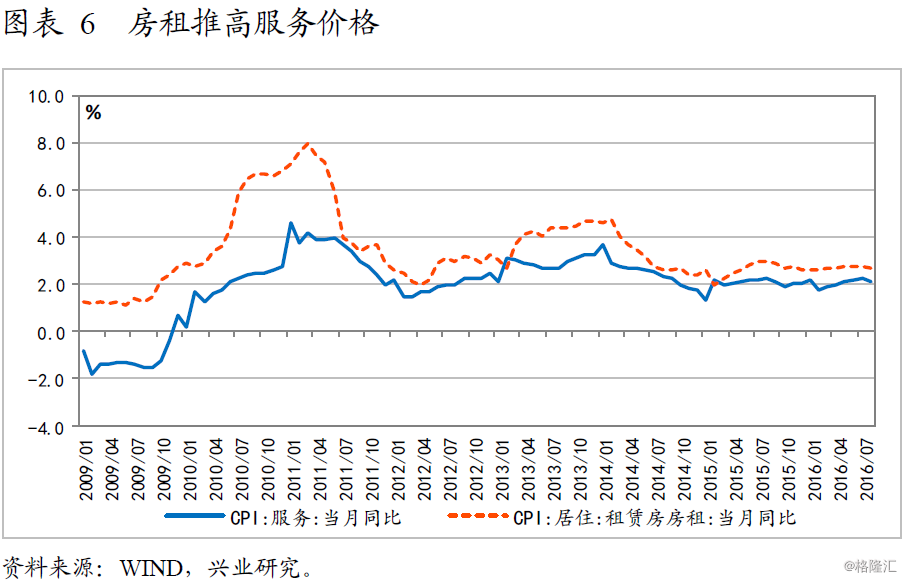 中国人口红利是否消失_中国人口红利逐渐消失-公司新闻 深圳中兴力维技术有(3)