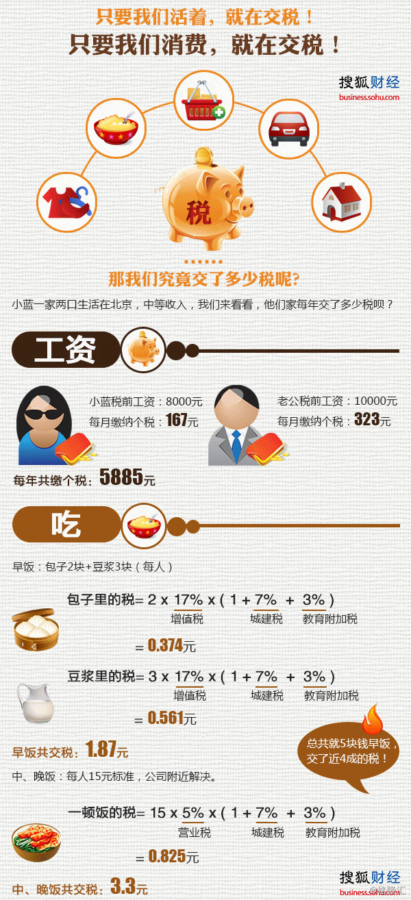 gdp增速_收入占gdp的比例(3)