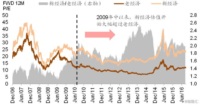 中国人口问题的展望_中国人口分析(2)