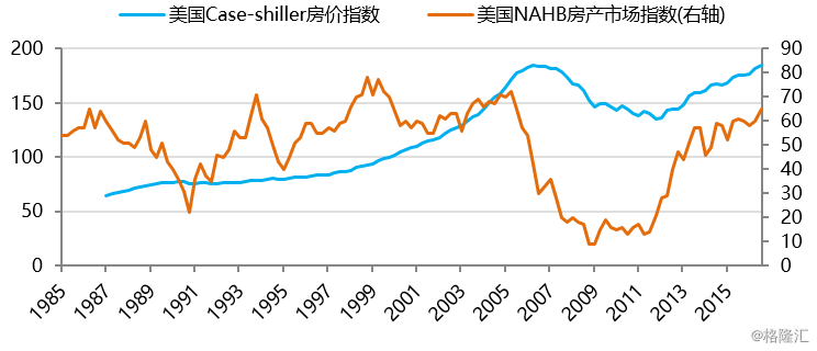 美国的财政赤字占gdp_美元不断贬值,中国连续4个月减持美债,最大接盘侠浮出水面(3)