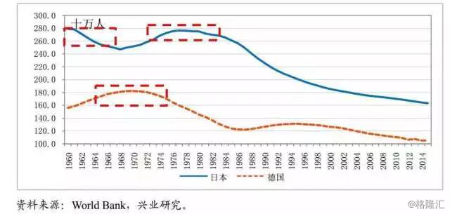 台湾人口有多少_台湾地区人口或于今年开始负增长
