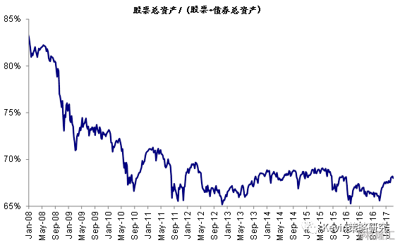 08经济危机影响_08年金融危机的影响 原因分析(2)