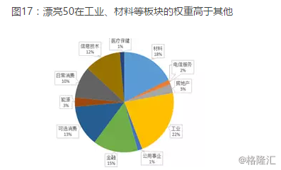 中国近10年实际GDP_10年中国gdp增速(3)