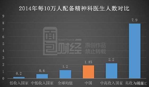 中国统计局 人口_数据来源:中国统计局-2017年湖南省株洲市人口 人民生活与社(3)