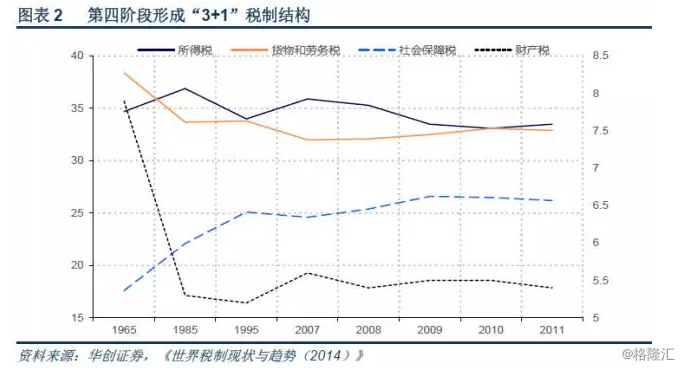 下列人口流动性为_7.下列有关生物膜的叙述.正确的是 A.人鼠细胞融合的原理是