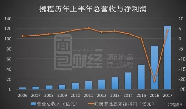 印度人口统计_印度人口失控(2)