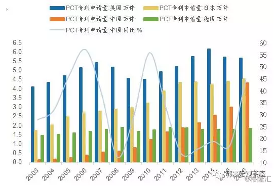 我国人口超过一亿是_世界人口超过一亿的12个国家盘点(3)