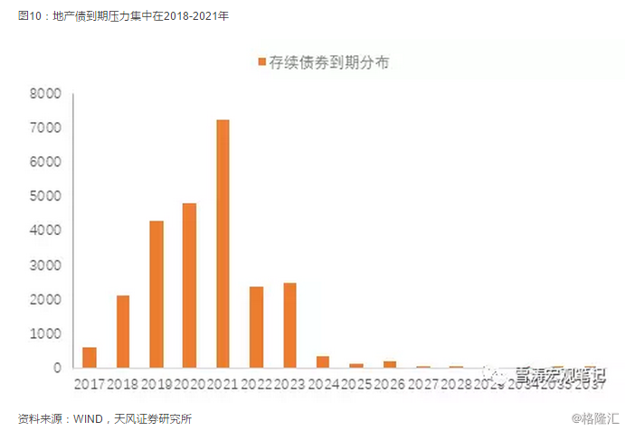 18年经济发展_邯郸2018年国民经济和社会发展统计公报发布