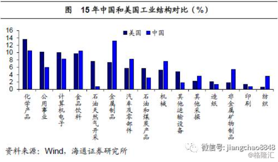 规模不经济_规模不经济