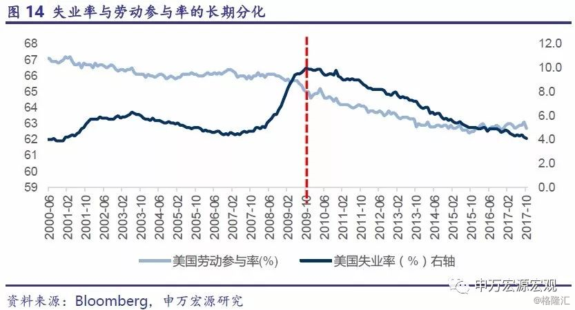 世界人口展望2018_2050年世界人口多少 2015年世界人口展望近百亿(3)