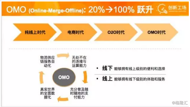 关于人口红利_人口红利终结,低生育率持续,下一步该走啥棋 人口专家(2)