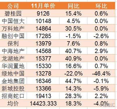 gdp增长环比下降意味着什么_南充发布重磅经济数据 2018年经济总量继成都 绵阳之后突破(2)