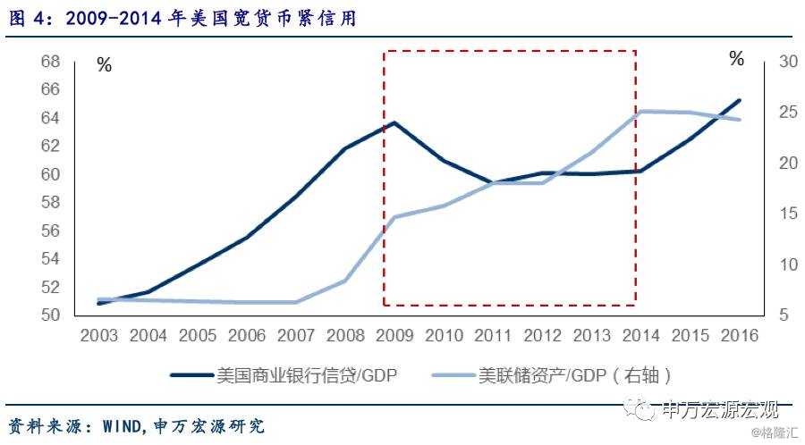 通货膨胀对名义gdp的影响_明年通胀压力大吗(2)