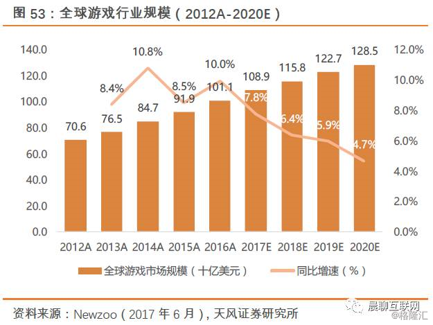 人口驱动增长_姜超 年轻人口的数量与房地产需求和投资紧密相关(2)