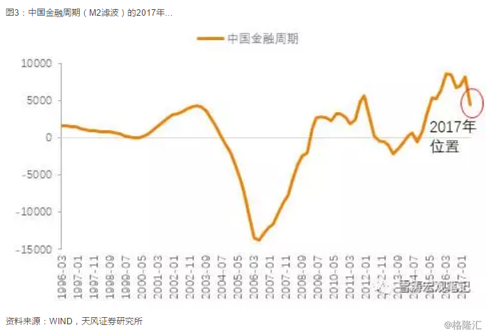 大清经济总量_大清铜币(3)