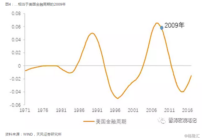 17年高港区经济总量_经济发展图片(3)