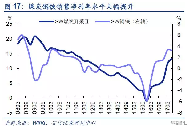 绿色gdp把资源消耗纳入经济_绿色gdp将资源消耗纳入经济发展成本.是对还是错(3)