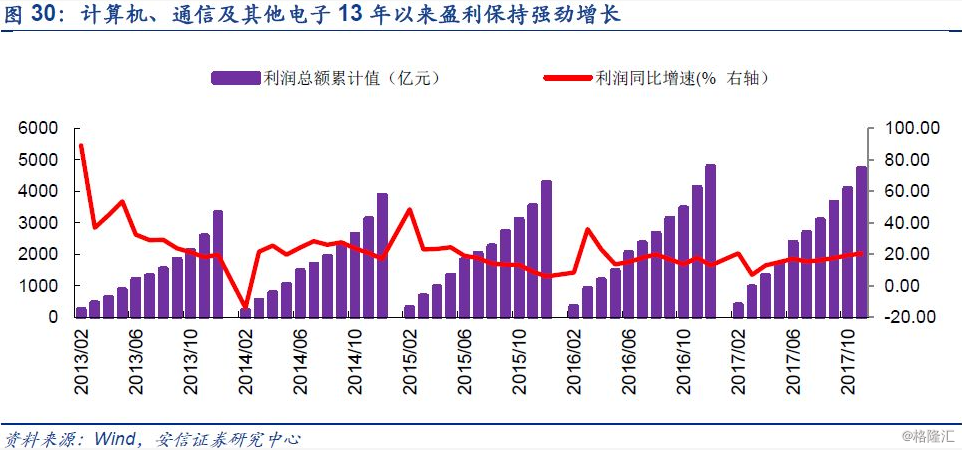 改革开放40年中国经济在世界总量_改革教育开放40年插图(2)