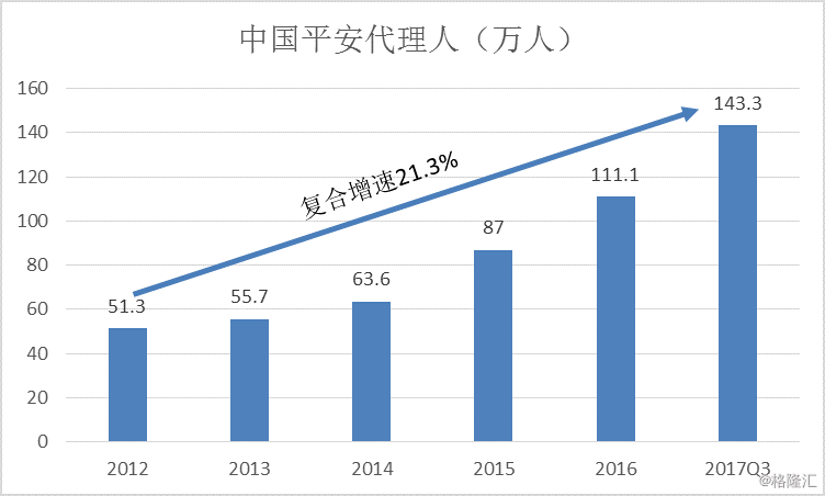 我国贫困人口新闻_全球最贫困人口分布(来源:瑞信《全球财富报告》)-今日湖北(3)