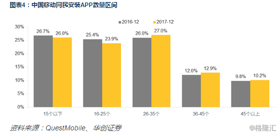 质量型人口红利_质量型人口红利对中国未来经济影响评估