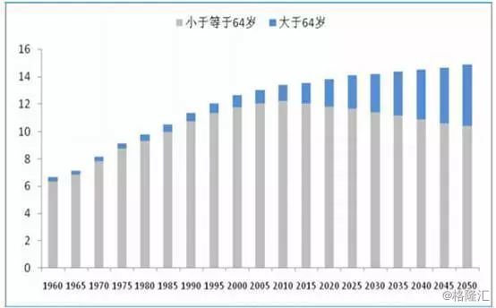 中国人口出生数据_2018中国出生人口数据 广东 最能生 ,山东变 佛系(2)