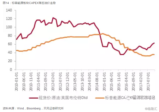 欧洲美国中国日本GDP比较_从日本和印度看生育率高低与经济兴衰