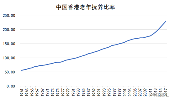 中国人口结构恶化_中国人口结构恶化 国内新闻
