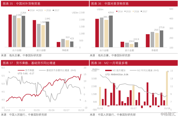 新经济e?策的特点_\