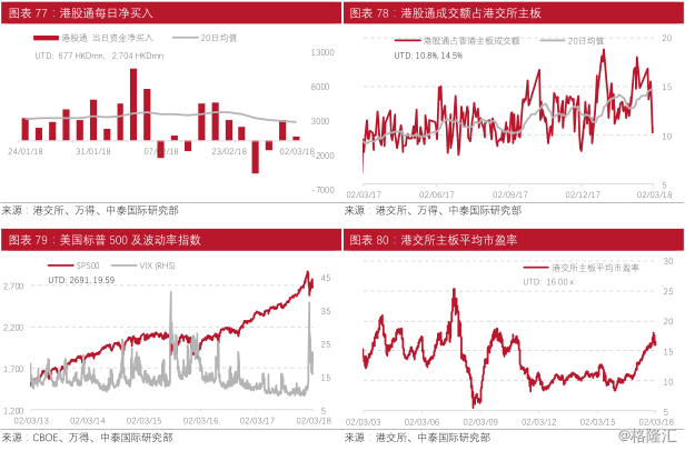 新经济e?策的特点_\