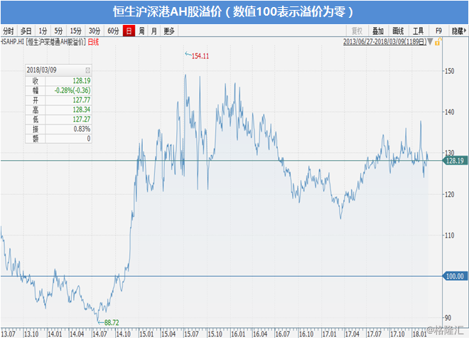 人口统计与流动性_人口流动性下降预示经济将继续回落 WE言堂 WE言堂(3)