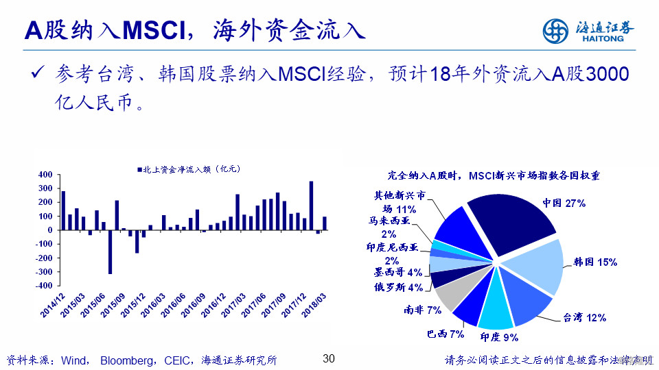 18年经济增长速度_gdp增速 2018年3季度gdp增速