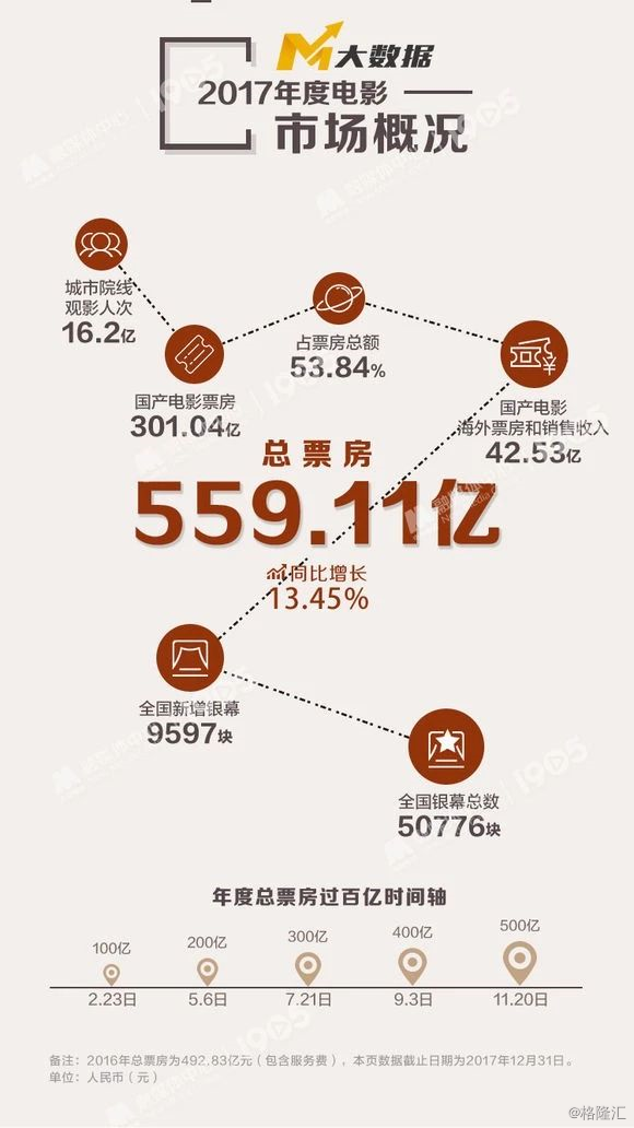 中国人口达到14亿_2015年中国人口将可能达到14亿(2)