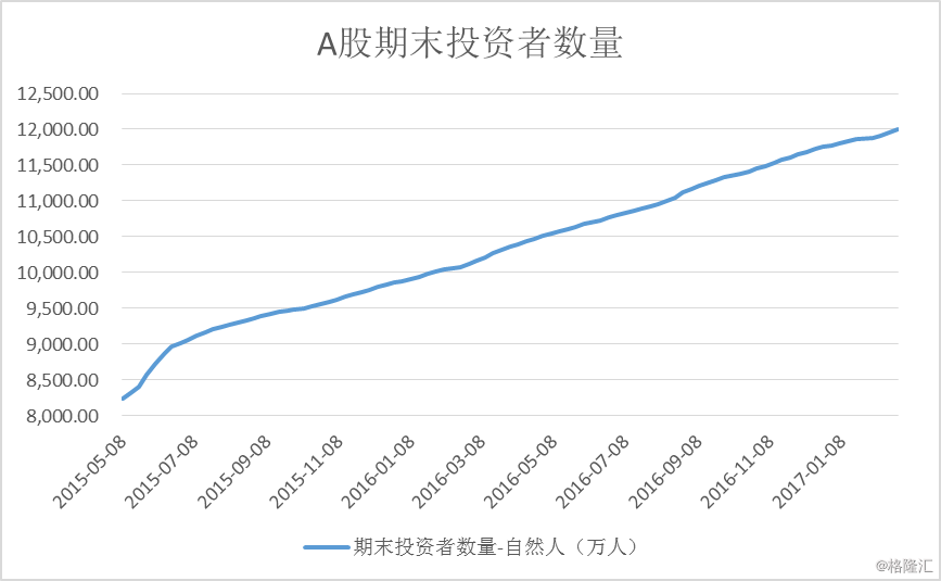 世界人口10亿_世界人口日(3)