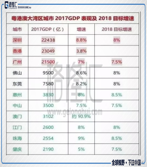 各省人口加_中国各省人口分布图(3)