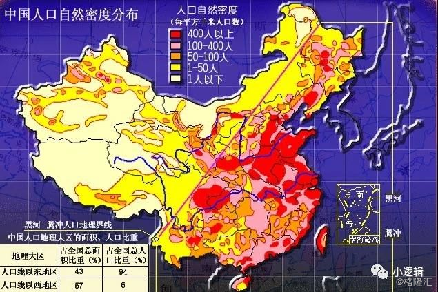 人口分布重心_...到平衡的点就是人口重心 每当人口分布状况发生变化,人口重(3)