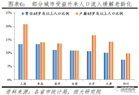 人口流动总量_大数据里的春节迁徙路 安徽列外出打工省份前5(3)