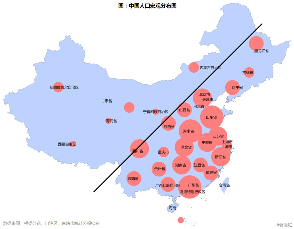 自然增长人口_...004年,我国人口增长以机械增长为主 -该图是1978 2004年我国人口(3)