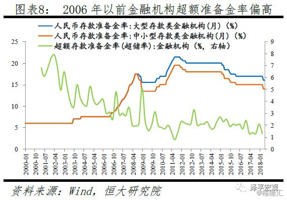 gdp是微观_微观世界图片(3)